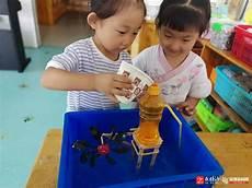 小班幼儿绘画能力的培养
