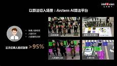 云天励飞上市2022
